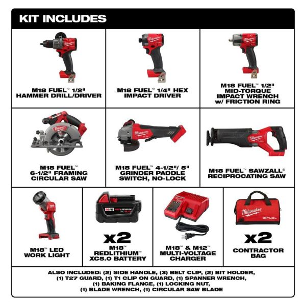 MW M18 FUEL 7 Tool Combo Kit 3697-27 from MW - Image 2