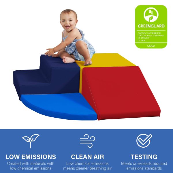Factory Direct Partners 11619-BLRD SoftScape Toddler Playtime Corner Climber, Indoor Active Play Structure (4-Piece Set) - Blue/Red - Image 3