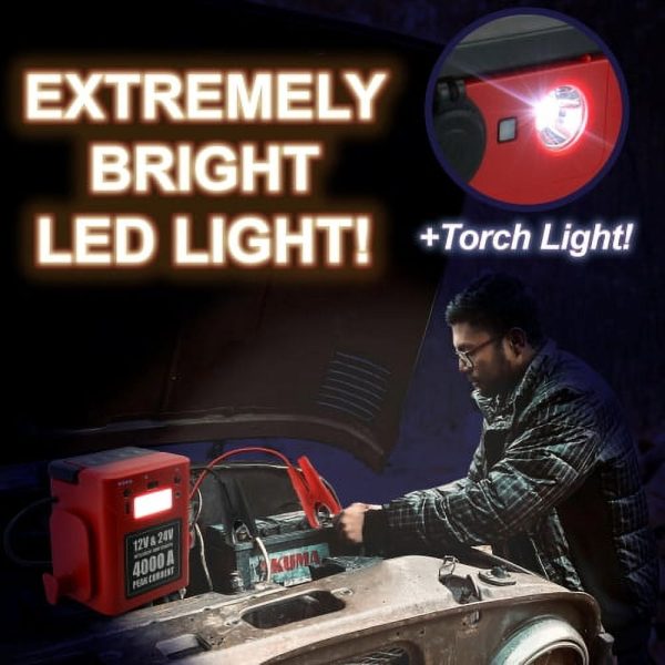 Banshee Replacement for Solar Clore Jump N Carry 1700 Peak Amps 12 Volt Jump Starter, Replaces KKC KK JNC 660 - Image 7