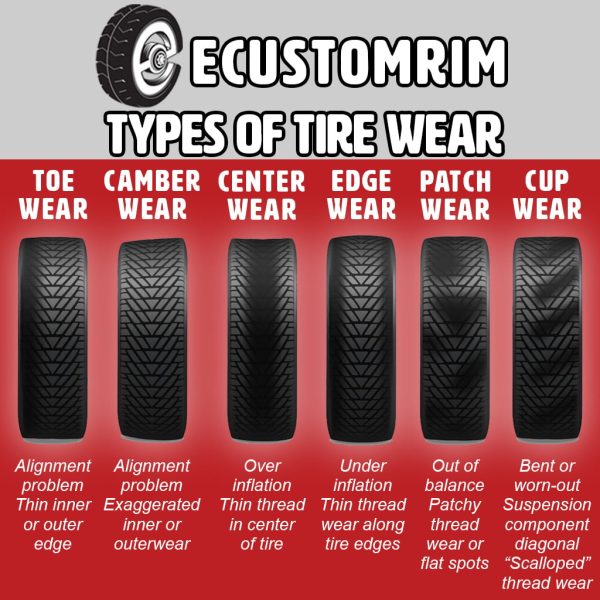 Radial Trailer Tire On Rim ST205/75R14 LRD 14" 5 Lug Spoke White Wheel - Image 6